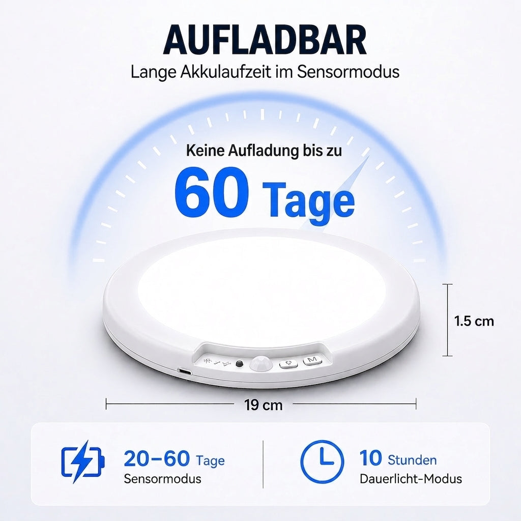 Lumora – Magnetische Kabellose Deckenleuchte