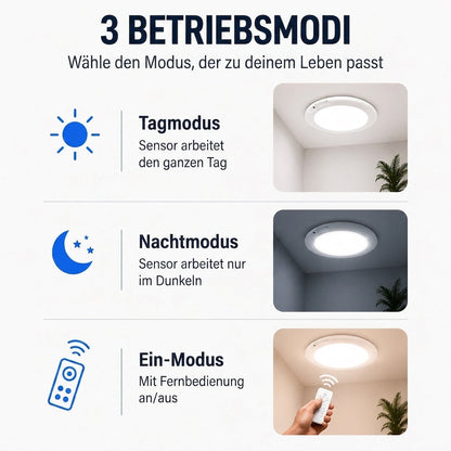 Lumora – Magnetische Kabellose Deckenleuchte